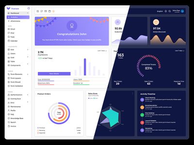 Vuejs Admin Dashboard 模板 .xd素材下载