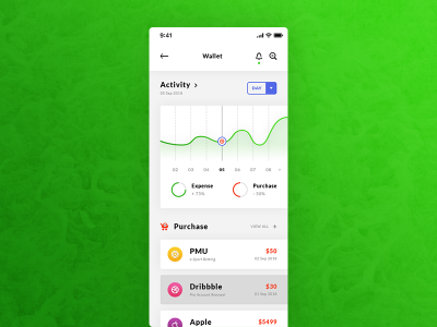 app 钱包数据页ui .psd素材下载