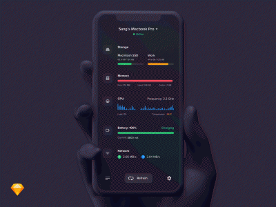 硬件数据展示app 页面 .sketch素材下载