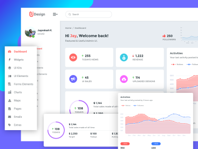 Dashboard UI .sketch素材下载