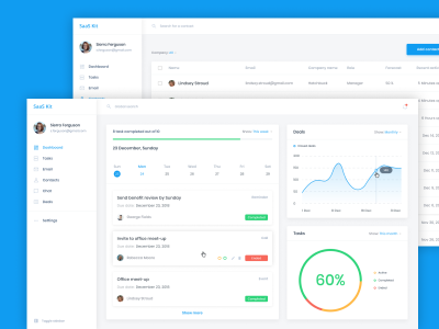 saas CRM系统网页UI模板 .fig素材下载