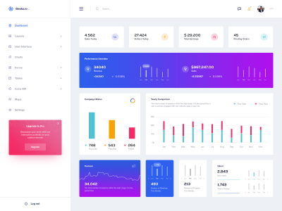 dashboard后台 网页模板 .psd素材下载