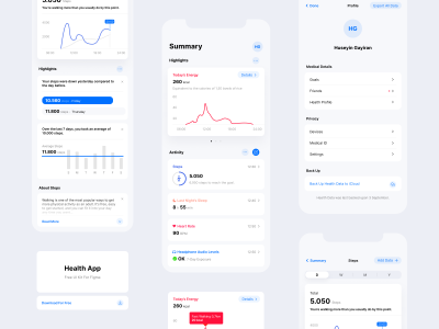 健康app 数据报告 用户数据ui .fig素材下载