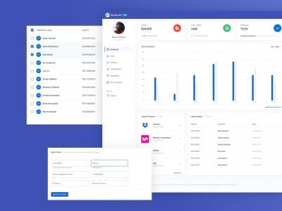 成套dashboard 后台 模板.fig素材下载