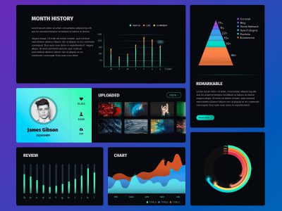 后台数据表dashboard ui元素 .sketch素材下载
