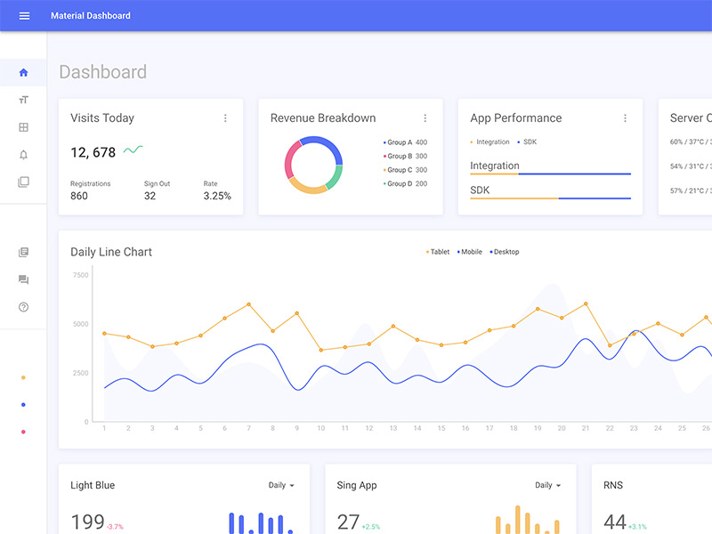 React Material 后台dashboard .html素材下载