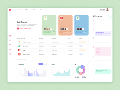 ProManage Dashboard .xd素材下载