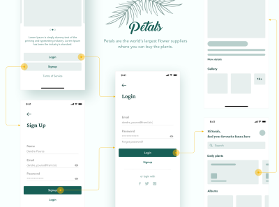 Petals app 登录、注册ui .sketch素材下载
