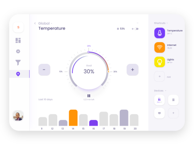 ipad版智能家居控制app .xd素材下载