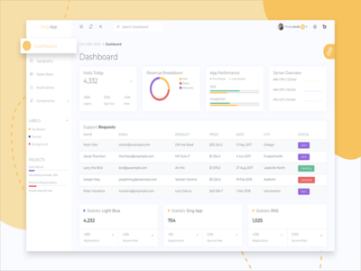 Sing App Vue Dashboard .html .js 素材下载