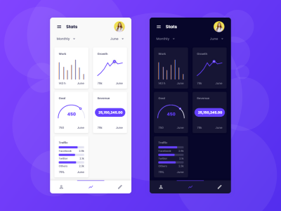 app状态页dashboard .xd素材下载