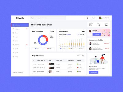 dashboard 网站后台 .sketch素材下载