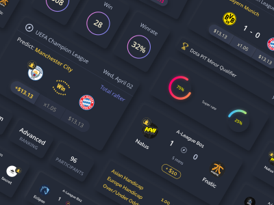 Neumorphism ui元素工具包 Bettor UI Kit .sketch素材下载