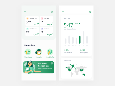 医疗数据dashboard .xd素材下载