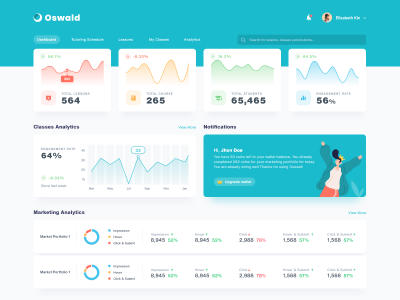 dashboard .xd素材下载
