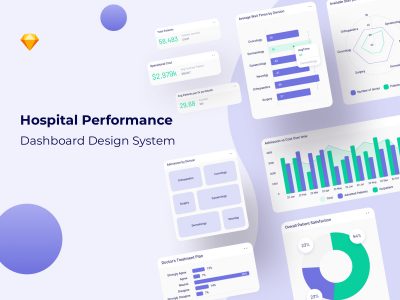 医院后台dashboard ui kit .sketch素材下载