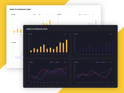 明暗2个dashboard图表 .fig素材下载