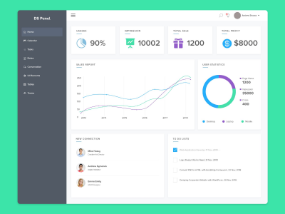 后台dashboard .xd素材下载