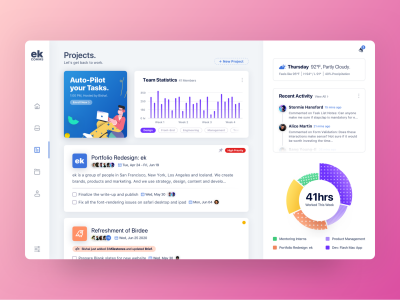 项目管理后台dashboard .sketch素材下载