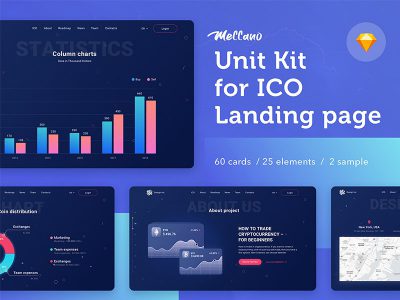 Unit kit ICO成套网页素材 .sketch素材下载