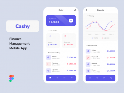 Cashy 金融管理app ui .fig素材下载