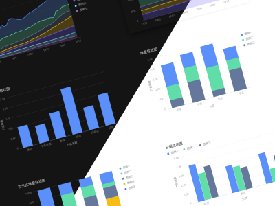 图表ui kit .fig素材下载