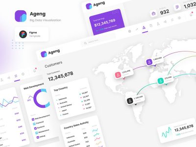 Ageng 数据可视化管理后台 ui .fig素材下载