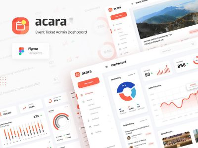 Acara 票务系统后台UI .fig素材下载