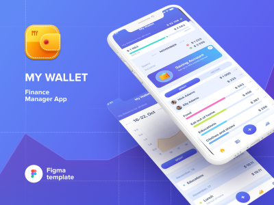 Brenna 金融支付钱包app ui .fig素材下载