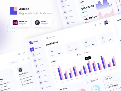 Astraq 简洁优雅的管理后台dashboard模板 .fig .xd素材下载