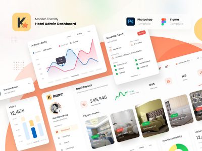 Kmar 酒店管理后台dashboard .fig .psd素材下载