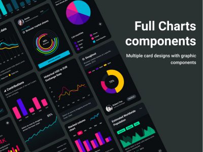 三种风格图表样式设计模板 .fig素材下载