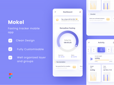 app dashboard  .fig素材下载