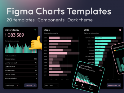 深色主题图表UI .fig素材下载