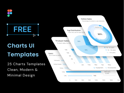 25个图表样式UI .fig素材下载