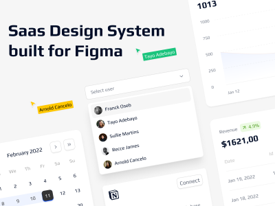 面向SAAS 的UI设计系统 .fig素材下载