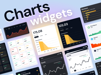 一组图表UI组件 .fig素材下载