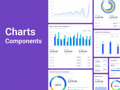 数据可视化图表UI kit .fig素材下载