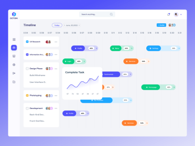 timeline 时间线dashboard .fig素材下载