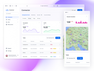 Snowhost 响应式dashboard ui .fig素材下载