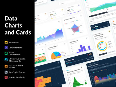 数据可视化&图表组件UI包 .fig素材下载