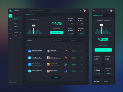 深色响应式dashboard ui .fig素材下载