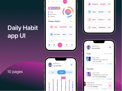 习惯养成app ui .fig素材下载