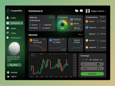 数字货币dashboard ui .fig素材下载