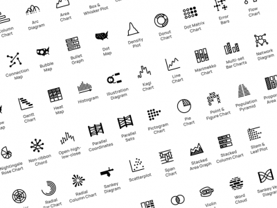 数据可视化相关图标 .fig素材下载