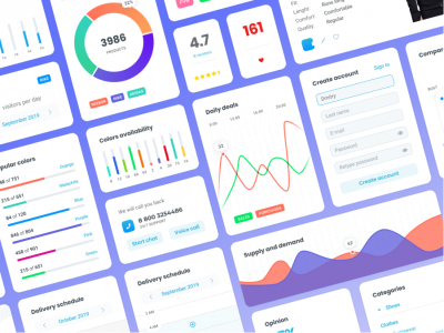 40+卡片card ui .fig素材下载