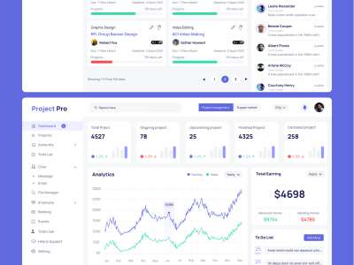 项目管理后台dashboard ui .fig素材下载