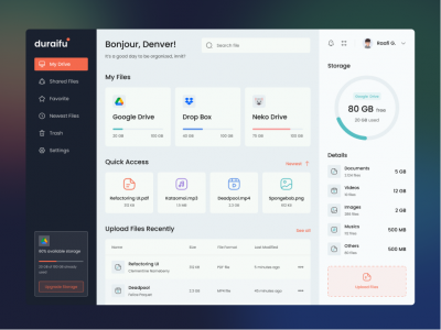 云存储应用dashboard后台UI .fig素材下载