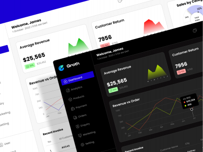 电商dashboard ui .fig素材下载