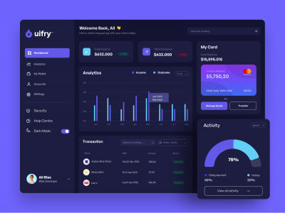 金融dashboard ui .fig素材下载